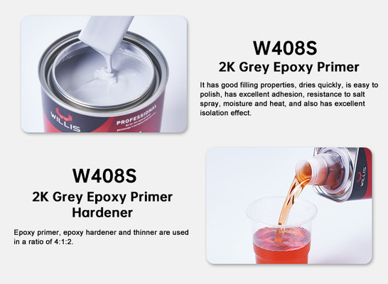 Warm verkoop Wit epoxy automotive primer verf Corrosiebestendige droog slijpen Automotive epoxy verf 2k Epoxy primer