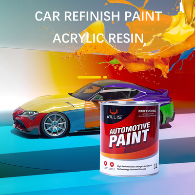 4L dunner voor autoverf hoge weerstand en UV-bescherming inbegrepen, 2K autoverf, heldere vacht, putty, primer