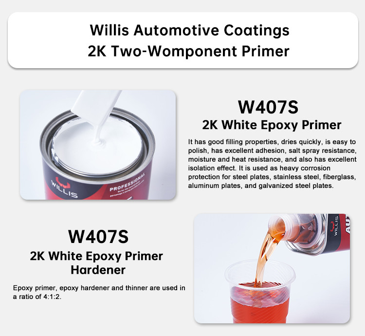 Warm verkoop Wit epoxy automotive primer verf Corrosiebestendige droog slijpen Automotive epoxy verf 2k Epoxy primer